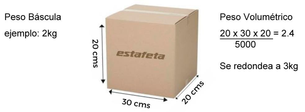 Envíos 1